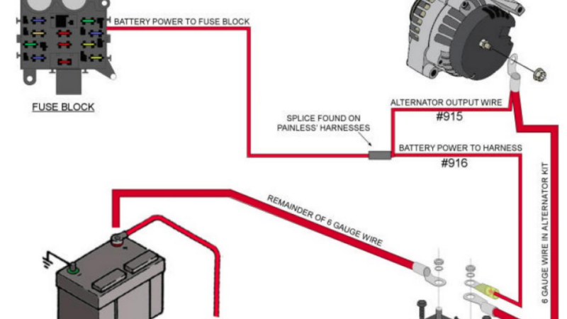 Alternator Wiring: A Comprehensive Guide