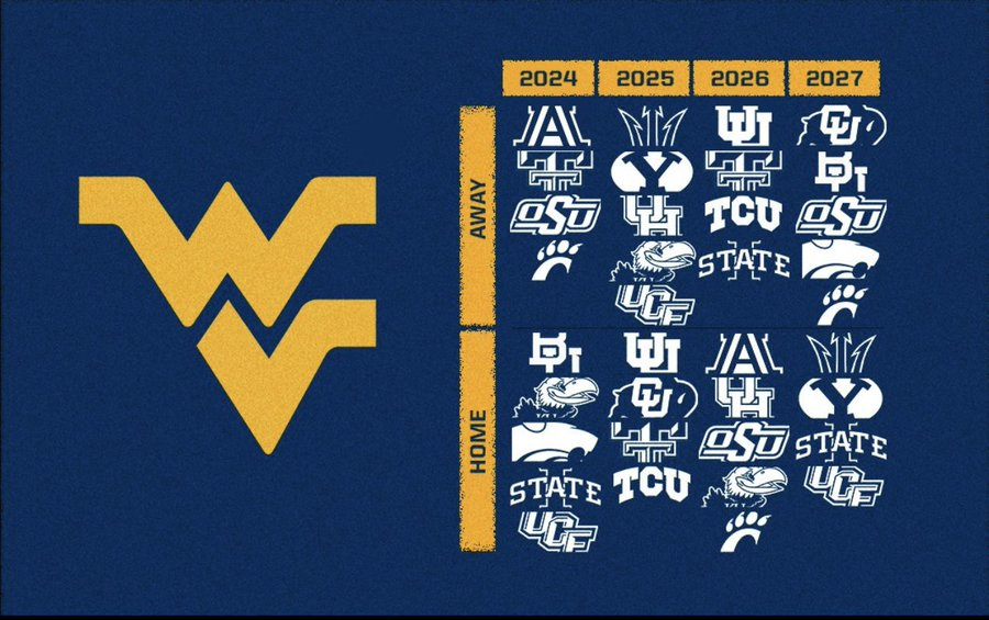 WVU Football Schedule 2024 : Know about West Virginia University Football Schedule